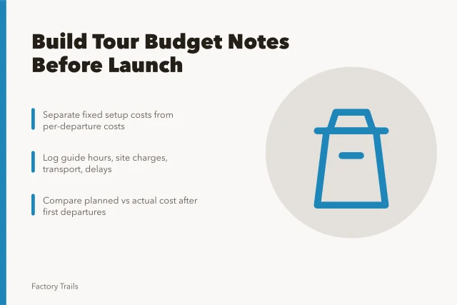 Budget notes for industrial tour operators planning route costs and site charges. How industrial tour operators should build budget notes before launch