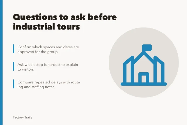 Checklist of questions for planning industrial tours and guide training. Questions to ask before your industrial tour launches