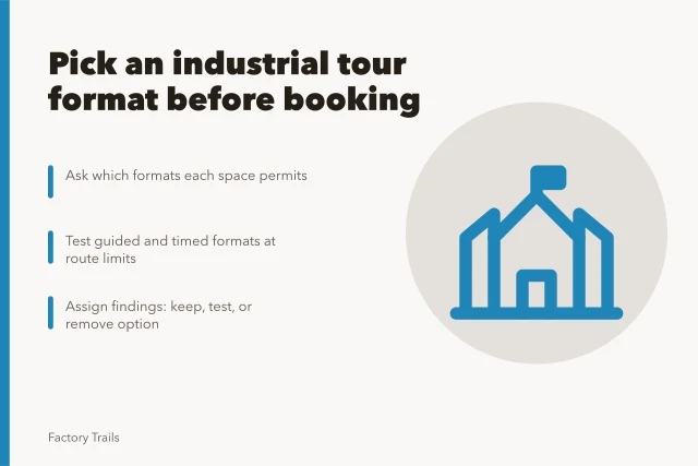 Checklist for comparing industrial tour formats before booking a visit. How to pick an industrial tour format before you book