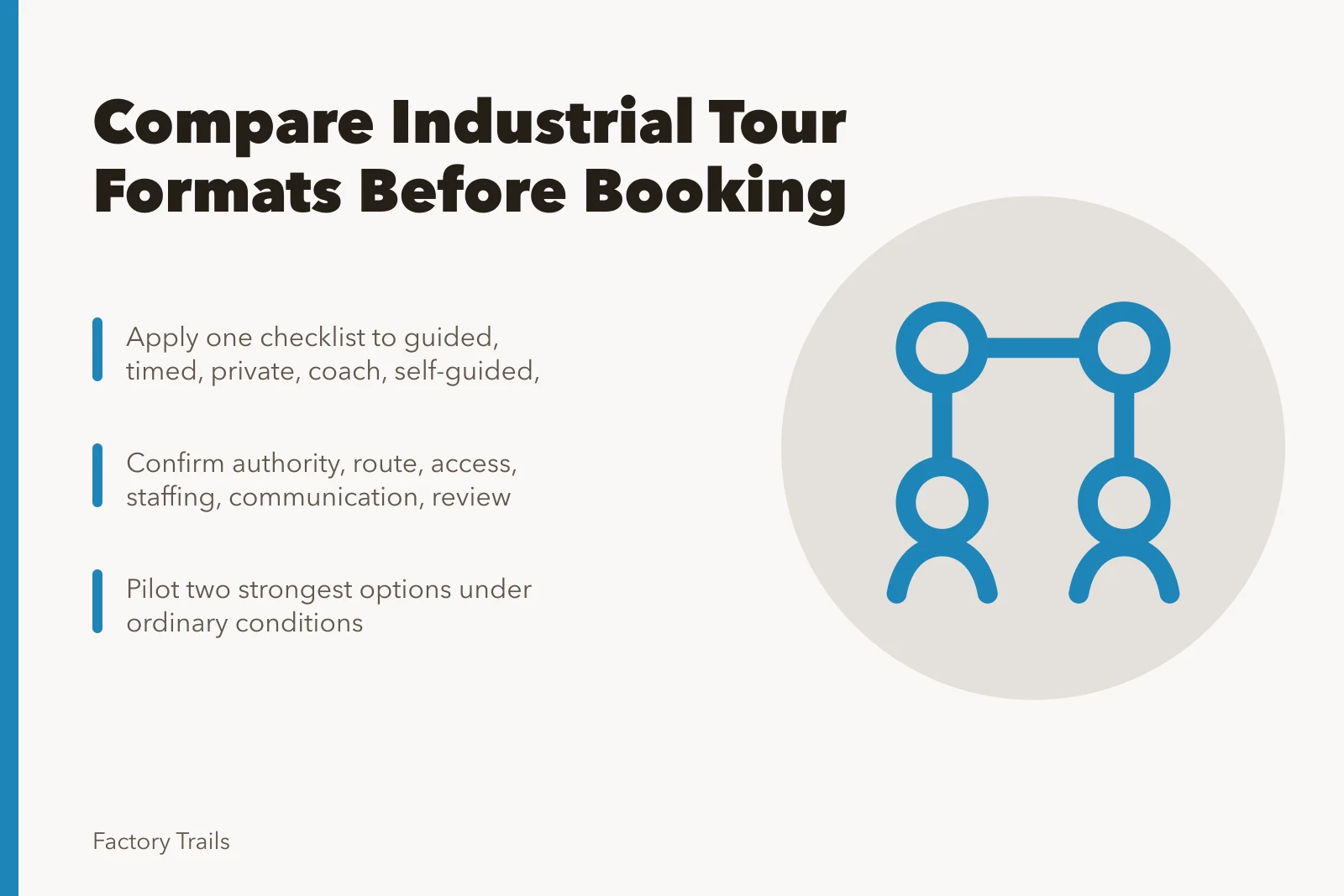 Checklist comparing industrial tour formats for factory and warehouse visits. How to compare industrial tour formats before you book