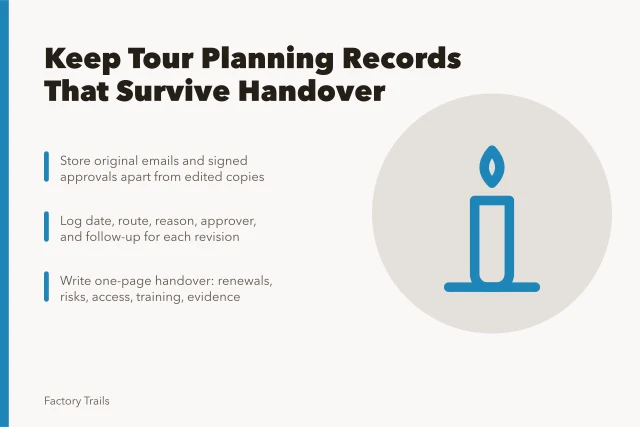 Planning records with approvals, route maps, pilot evidence, and handover notes. How to keep industrial tour planning records that survive a handover