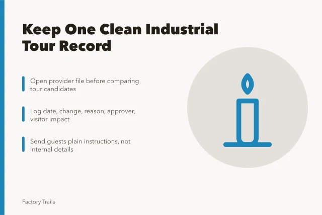 Card on keeping one clean industrial tour provider record from inquiry to closeout. How to keep a clean industrial tour record from first inquiry to closeout