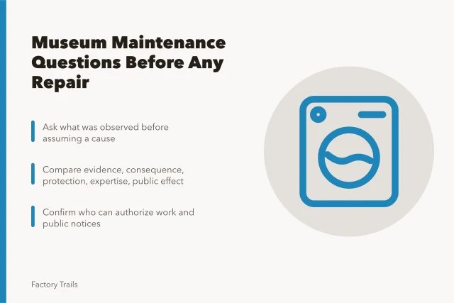 Card listing maintenance questions for manufacturing museum care planning. Manufacturing museum maintenance plan comparison questions to ask first