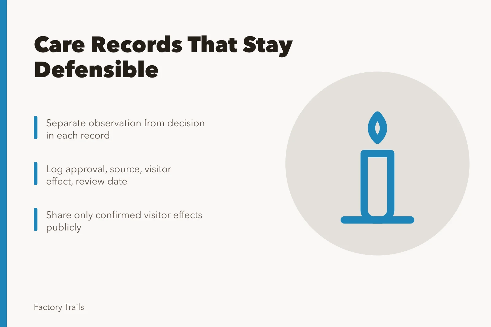 Card on defensible manufacturing museum care records and review dates. How manufacturing museums can keep care records defensible