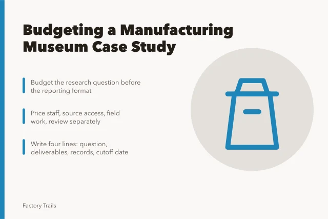 Budget planning notes for a manufacturing museum case study. How to budget a manufacturing museum case study: notes before you start