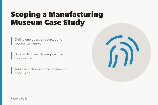 Checklist card for scoping manufacturing museum case studies with sources and limits. Manufacturing museum case study checklist: how editors scope the work