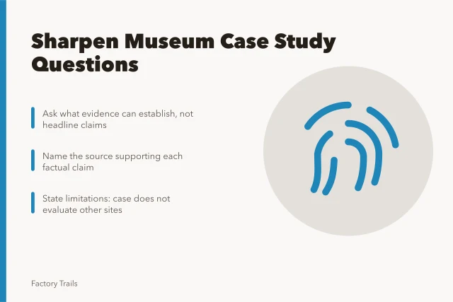 Checklist for sharpening manufacturing museum case study questions before publication. How manufacturing museums can sharpen case study questions before publication