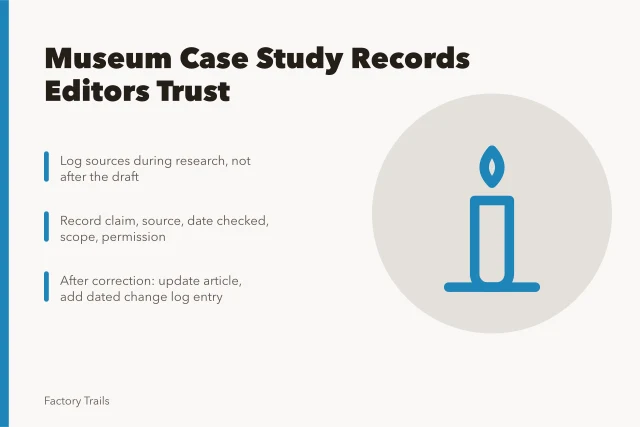 Checklist card for documenting manufacturing museum case study sources and corrections. How to keep manufacturing museum case study records editors trust