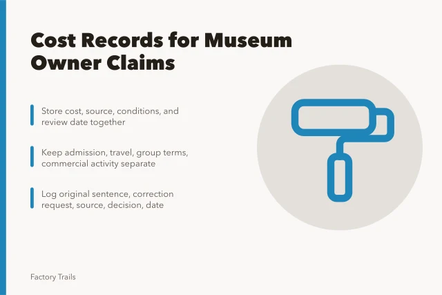 Cost record card for manufacturing museum owner claims. How manufacturing museums should keep cost records for owner claims