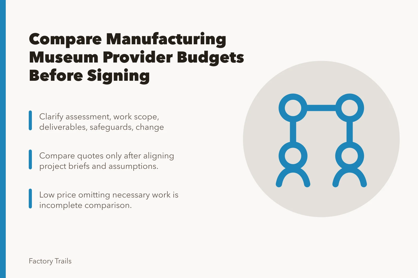 Budget comparison checklist for manufacturing museum provider selection. How to compare manufacturing museum provider selection budget notes before you sign