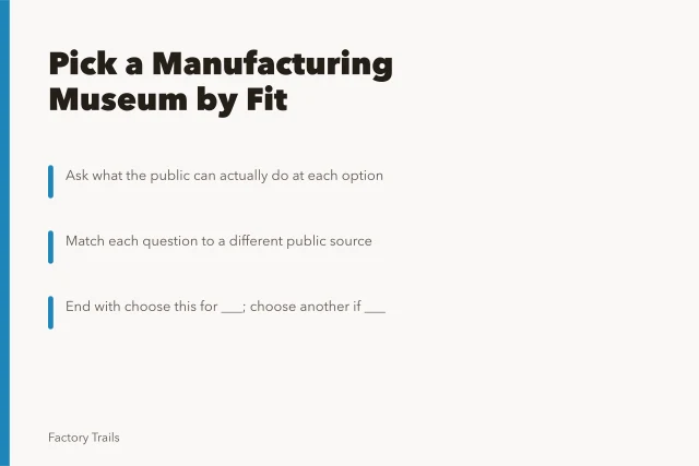 Card comparing manufacturing museum options by visitor activity and fit. Manufacturing museum options: questions to ask before you choose