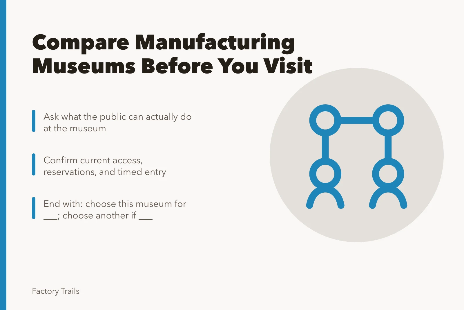 Card comparing manufacturing museum planning questions for 2027 visits. Manufacturing museum planning questions to compare visits before you choose