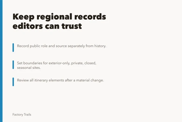 Card on manufacturing museum regional records for editors. How manufacturing museums should keep regional records editors can trust
