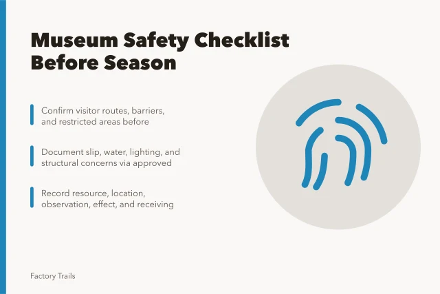 Checklist card for manufacturing museum safety review before season. Manufacturing museums safety checklist: what to review before your next season