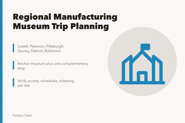 Guide to regional U.S. manufacturing museum trips and industrial heritage sites. How regional adaptation shapes manufacturing museum trips for U.S. visitors