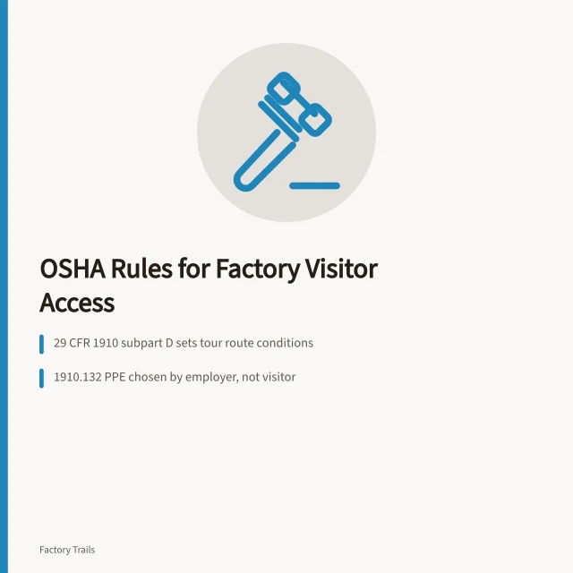 OSHA visitor access rules for factory tours and PPE. How OSHA rules shape visitor access on working factory floors