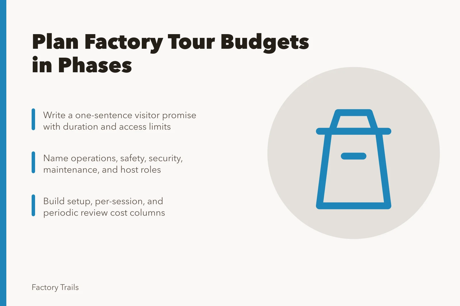 Phased workflow card for planning factory tour budgets and operating teams. How to plan factory tour budgets with a phased workflow