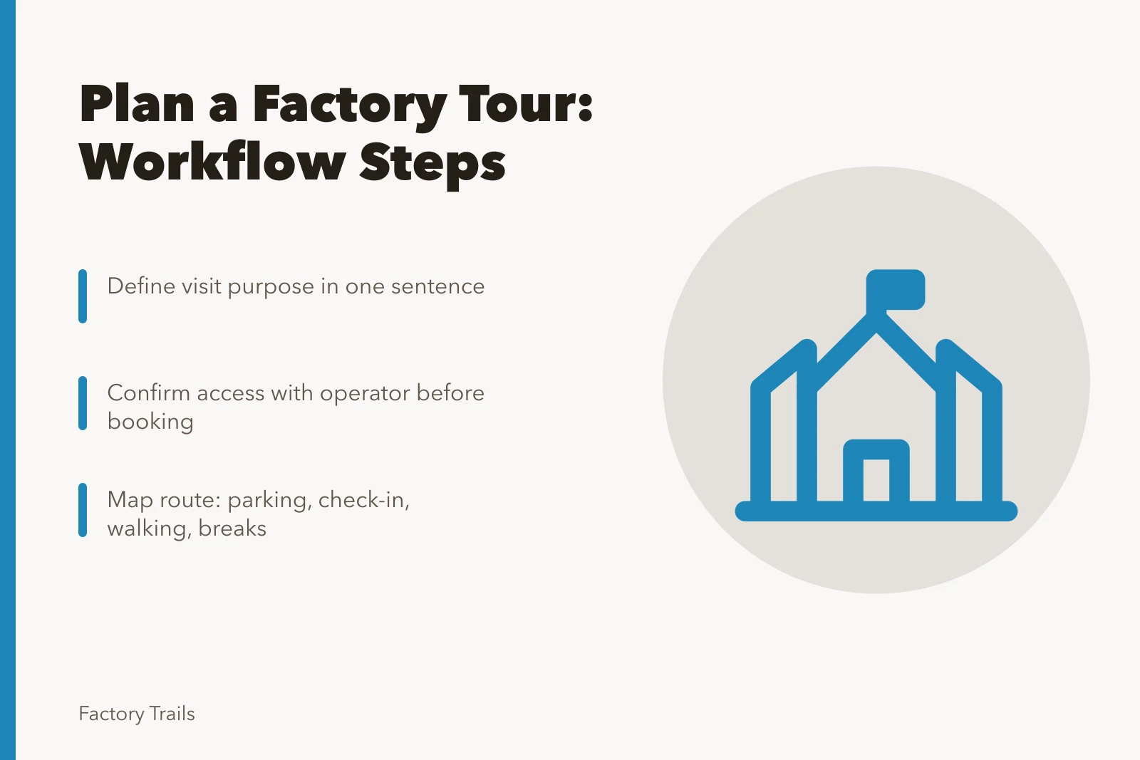 Checklist for planning a factory tour with route and access steps. Factory tour planning workflow: how to pick a site, confirm access and prepare your group