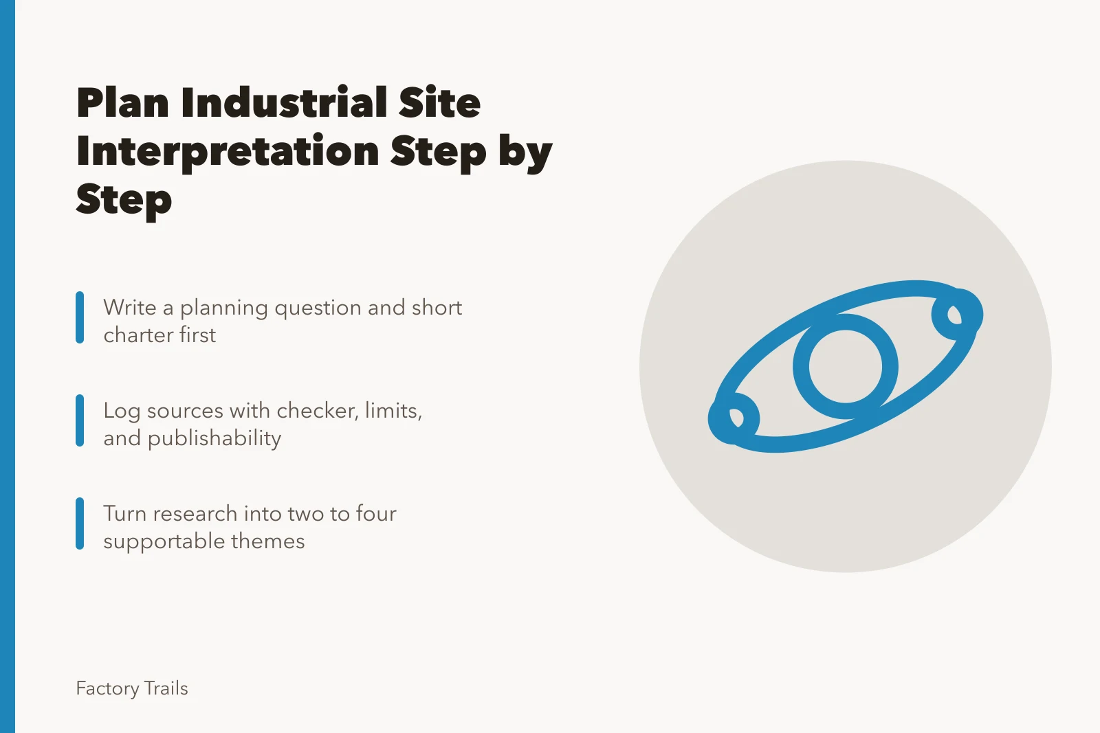 Card outlining steps to plan industrial site interpretation for visitors. How to plan industrial site interpretation: a workflow for visitor teams