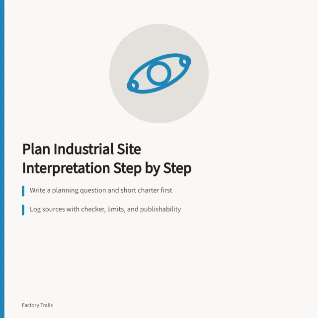Card outlining steps to plan industrial site interpretation for visitors. How to plan industrial site interpretation: a workflow for visitor teams