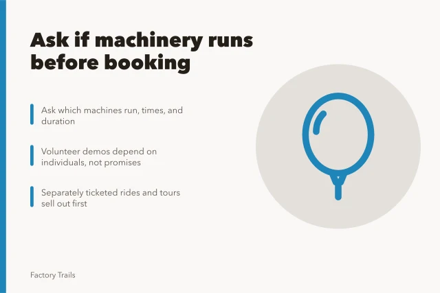 Calendar icon representing booking questions for manufacturing museum visits. One question decides a manufacturing museums booking: is machinery running that day?