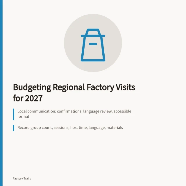 Cost planning card for regional factory visit budgets in 2027. How to budget working factory visits with regional adaptation notes