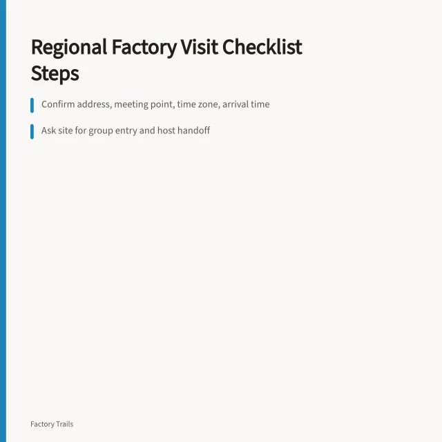 Checklist card for regional factory visit planning and host handoffs. How a regional factory visit checklist keeps working visits on track