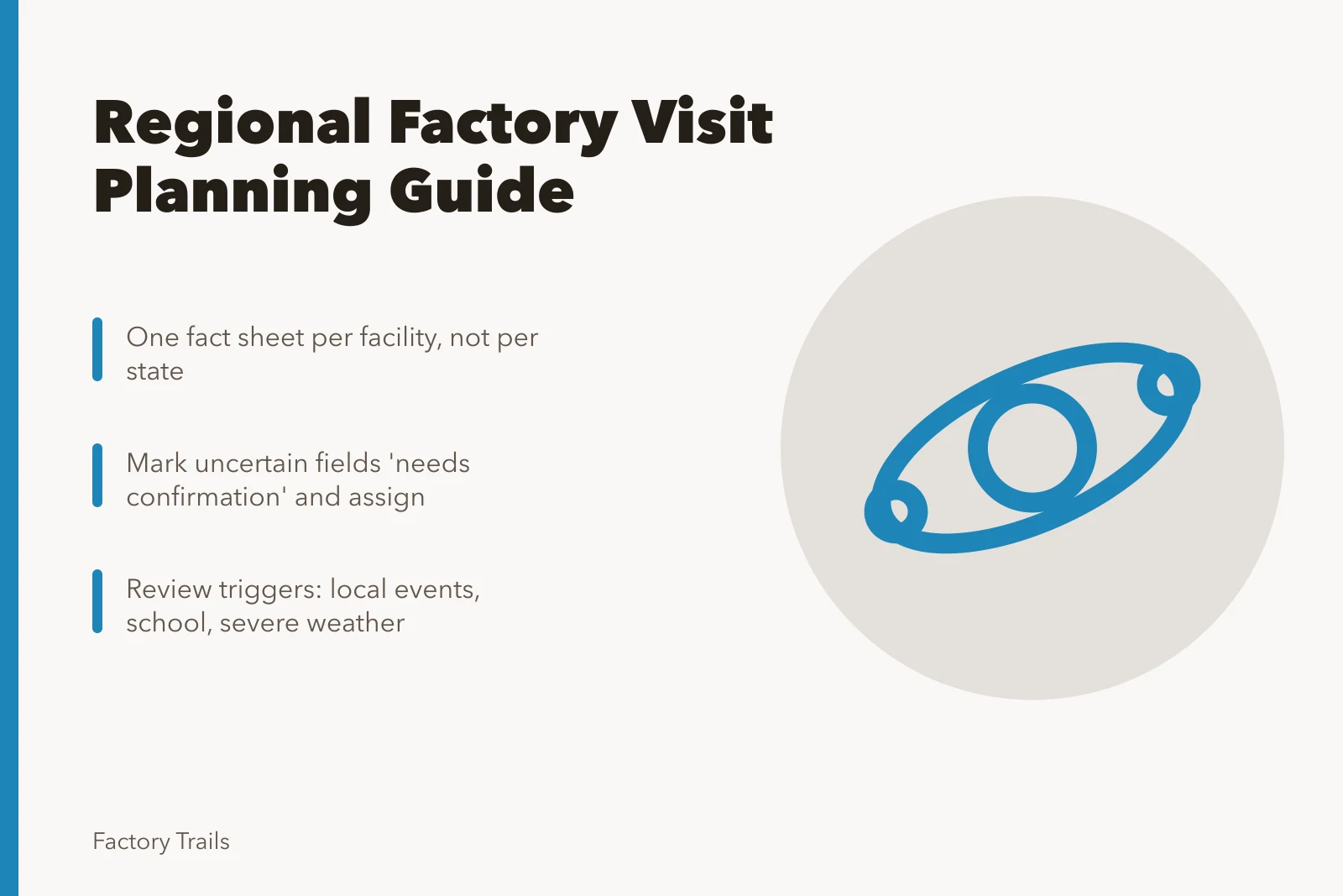 Regional factory visit planning card with three key steps. How regional adaptation shapes working factory visits