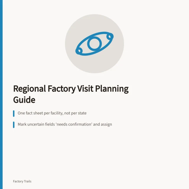Regional factory visit planning card with three key steps. How regional adaptation shapes working factory visits