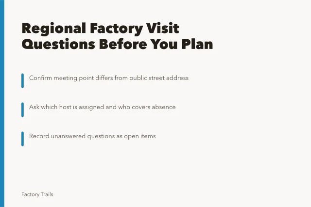 Checklist card for regional factory visit planning questions. Working factory visits: regional adaptation questions to ask before you plan
