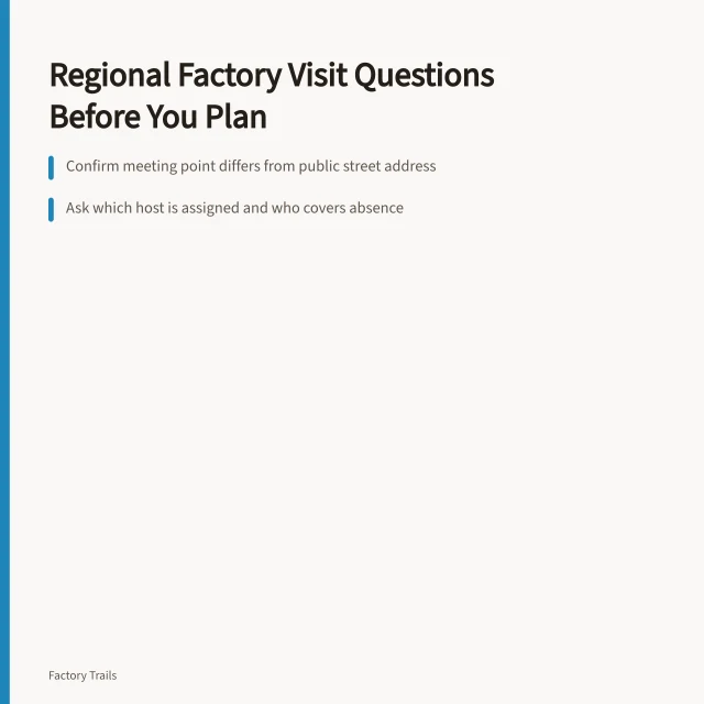 Checklist card for regional factory visit planning questions. Working factory visits: regional adaptation questions to ask before you plan