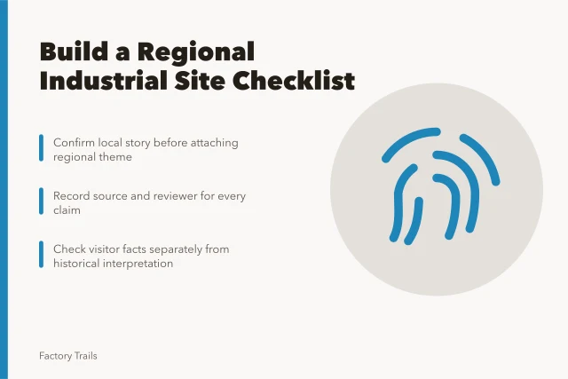 Checklist card for regional industrial site interpretation review. How to build a regional industrial site interpretation checklist