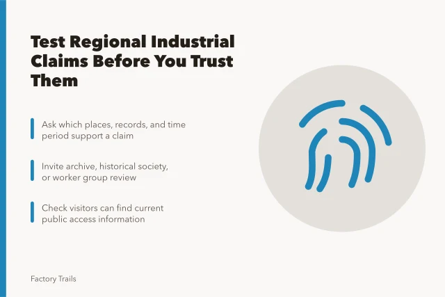 Checklist for verifying regional industrial history claims and visitor routes. Regional industrial interpretation questions to ask before you trust a claim