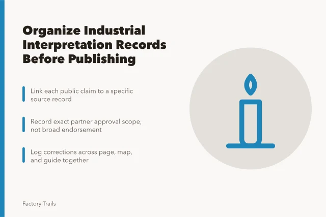 Guide to organizing regional industrial interpretation records before publishing. How to organize regional industrial interpretation records before you publish