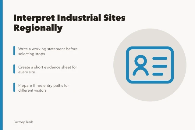 Guide to regional industrial site interpretation planning. Industrial site interpretation: how regions adapt a shared story