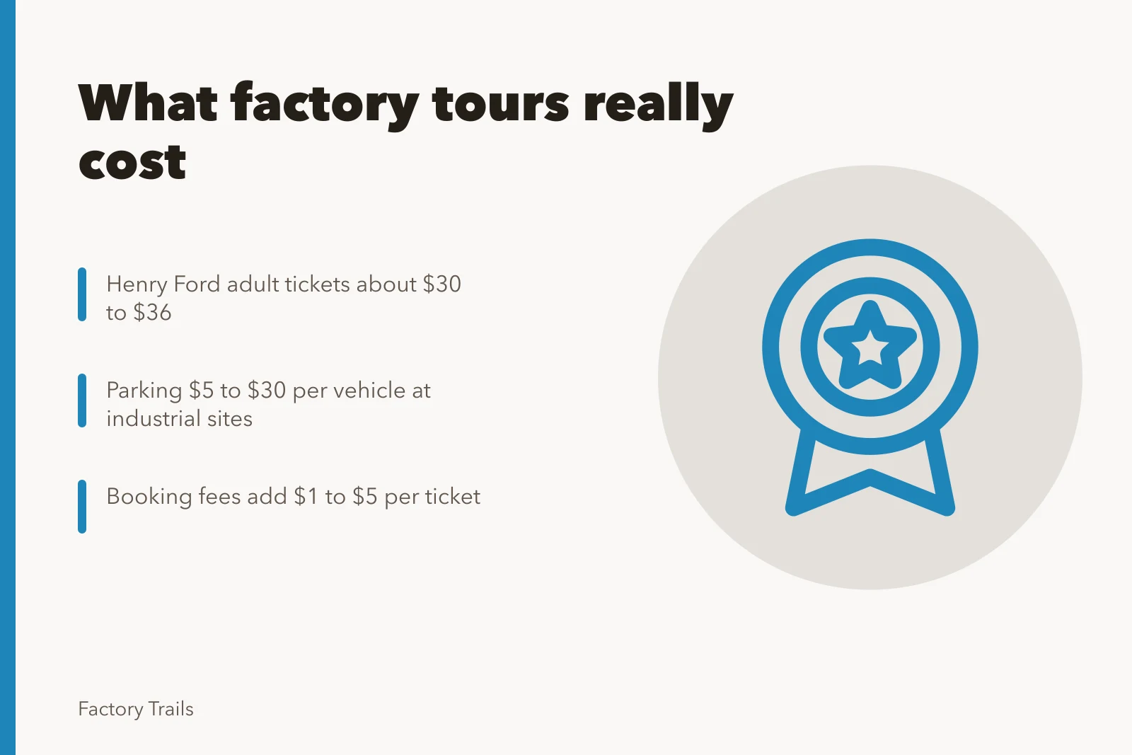 Ticket, parking and booking fee costs for US factory tours. What a US factory tour costs: free plants, paid museums and added fees