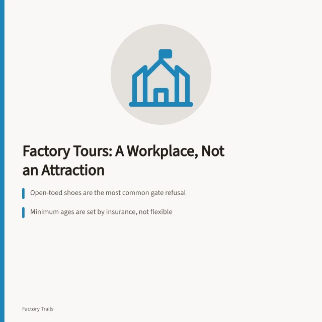 Card explaining factory tour rules, gate refusals, and cancelation risks. Treating a factory tour like a sightseeing attraction causes most visitor mishaps