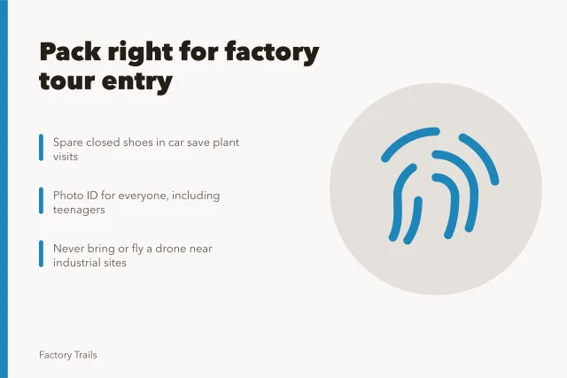 Factory tour packing checklist: spare shoes, photo ID, no drones. Two packed items prevent most gate refusals on a factory tour outing