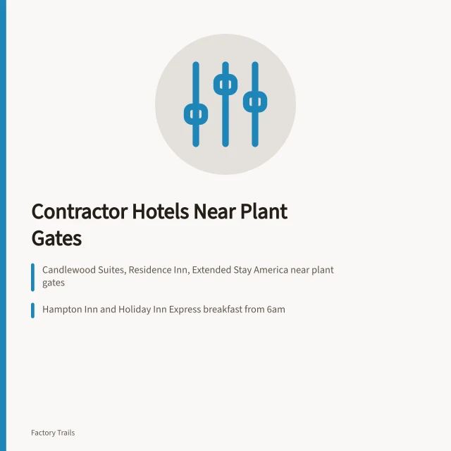 Contractor hotel choices near factory gates with early breakfast and gate logistics. Contractors already know the best hotels near working factory visit sites