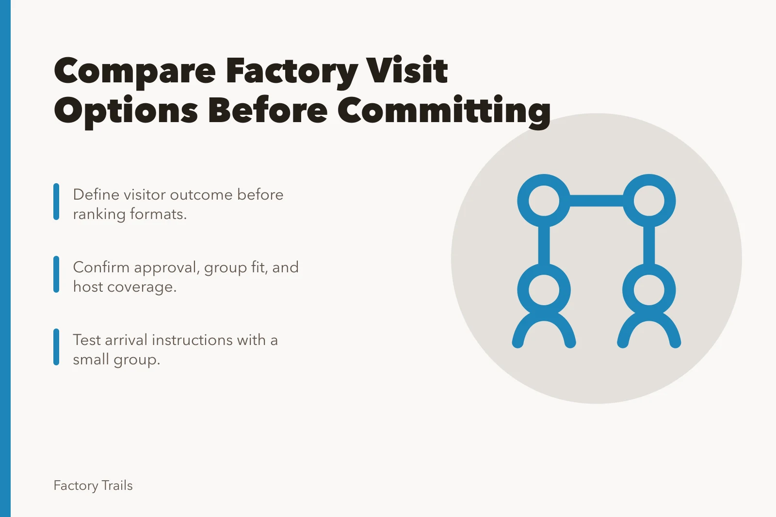Checklist comparing factory visit options by outcome, approval, and group fit. How to compare working factory visit options before you commit