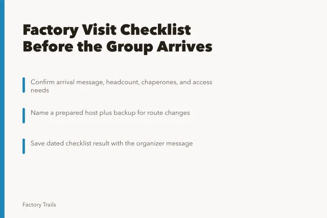 Checklist card for confirming factory visit details before groups arrive. Working factory visits checklist: what to confirm before the group arrives